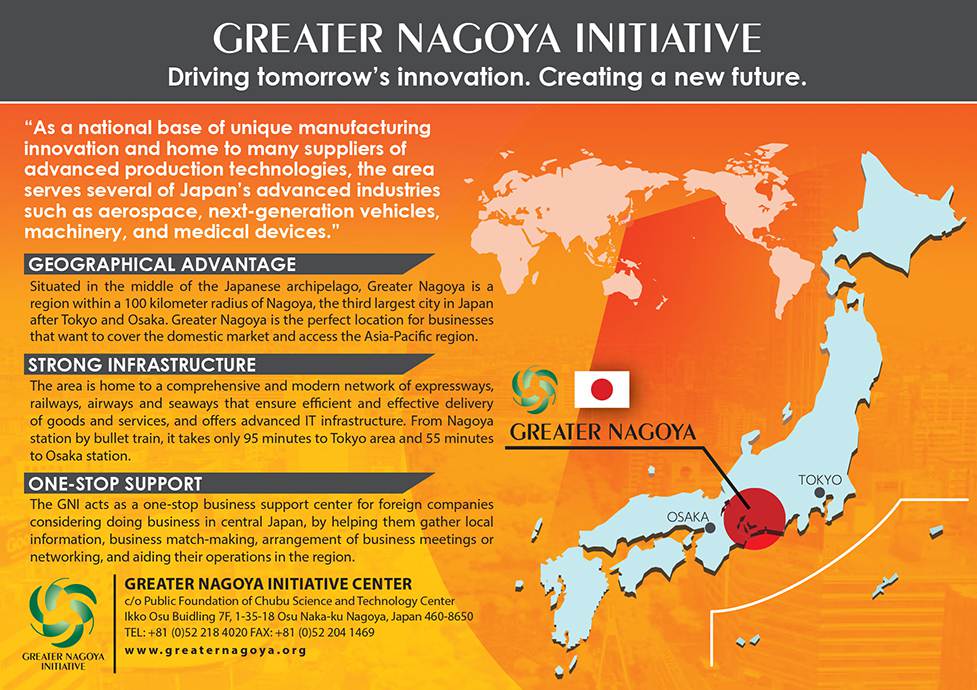 Greater Nagoya Initiative